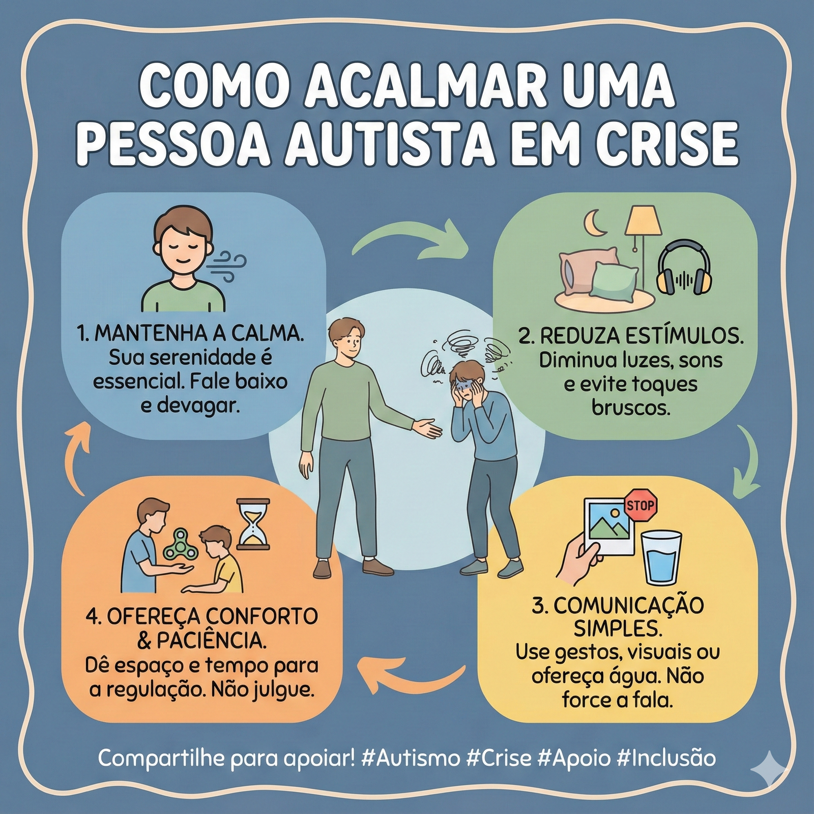 Como Acalmar uma Pessoa Autista em Crise